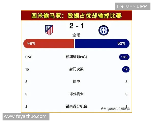 欧联杯激战马竞逆转莱比锡红牌争议引发全场热议与战术解析